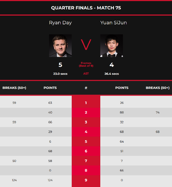 兴慜在20 兴慜在20