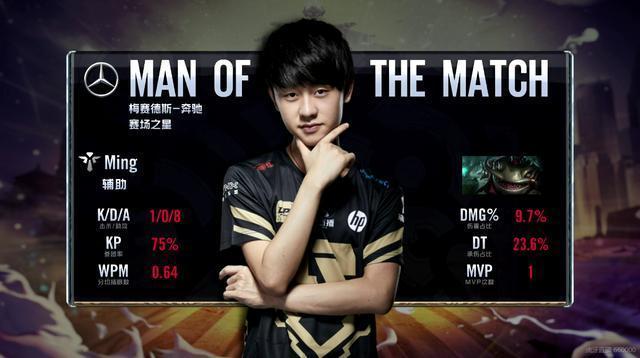 我们可以看 我们可以看