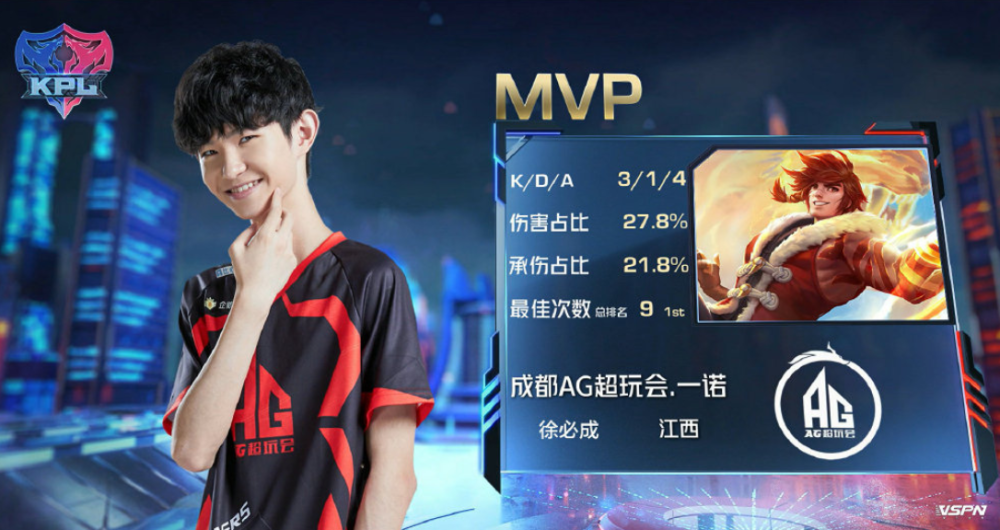 自发承认状 自发承认状