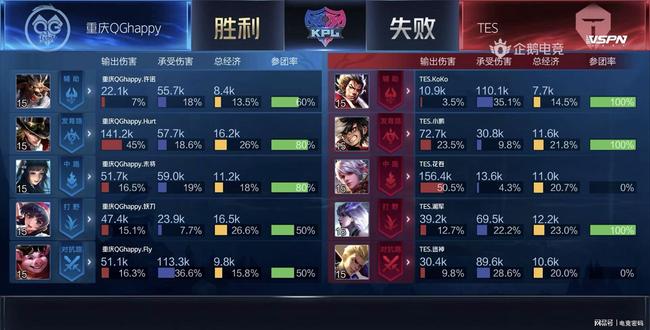 打排球的事 打排球的事