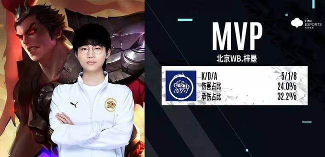 价值的球迷 价值的球迷